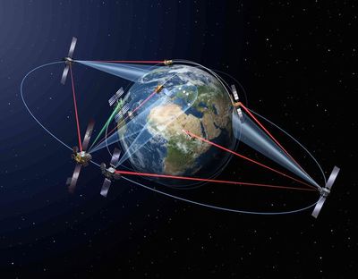 北斗之外再布天網 中國斥資200億打造低軌衛星星座，開啟空天信息新時代